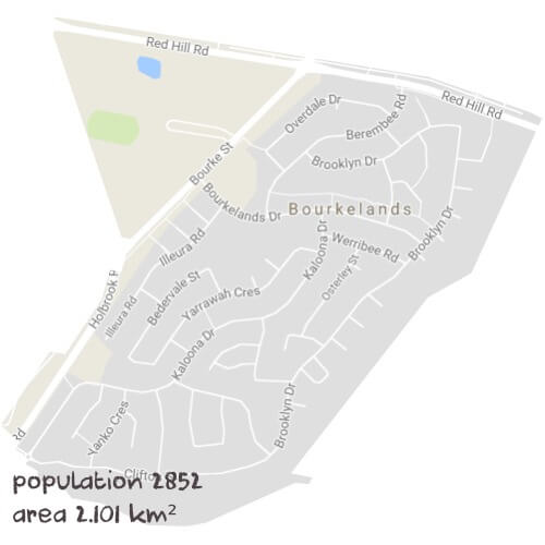 English Tutoring Near Me